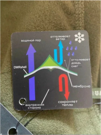 Ветровка UAF Jacket Джунгли, тактическая, цвет чёрный - интернет магазин Полигон